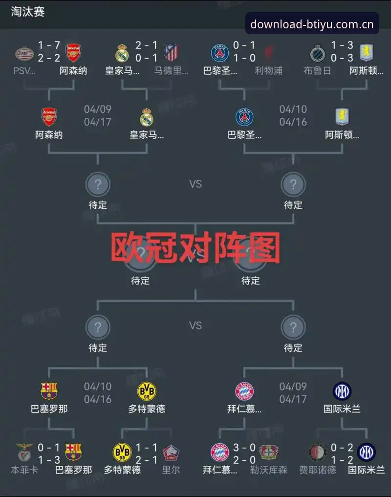 埃梅里欧联杯五冠王深度解析：从塞维利亚到维拉的战术传承与数据全记录